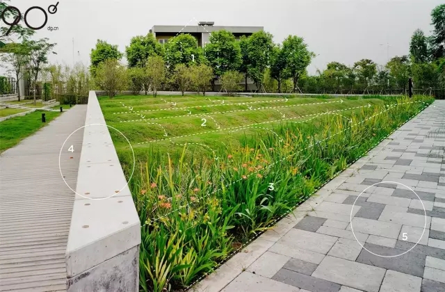 低維護生態園區：萬科研究中心