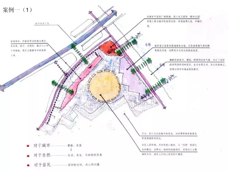 教你不一樣的景觀設計思路