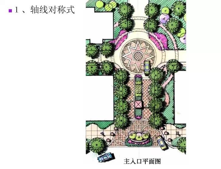 教你不一樣的景觀設計思路