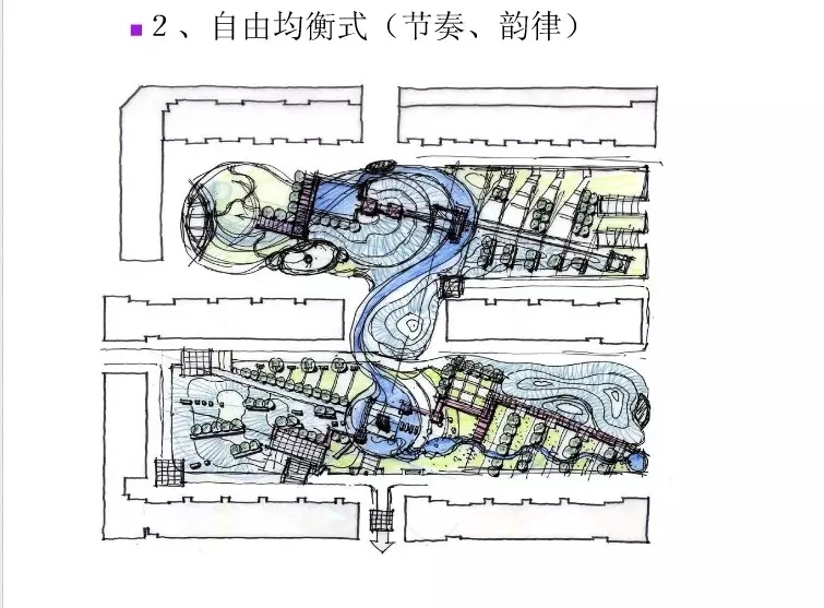 教你不一樣的景觀設計思路