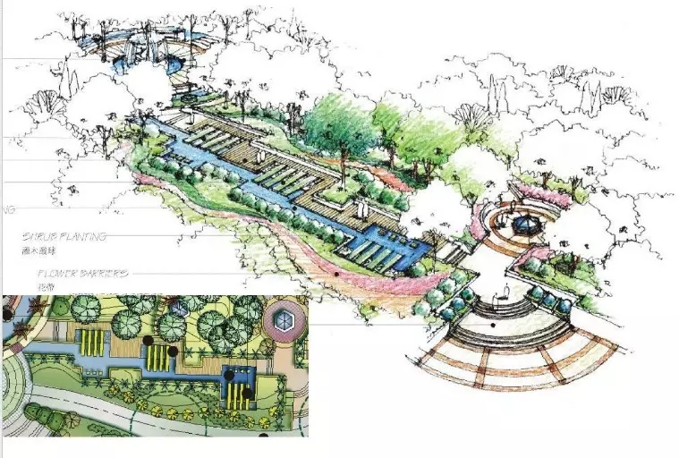 教你不一樣的景觀設計思路