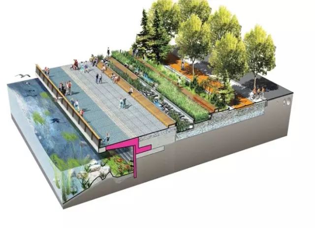 河道設(shè)計(jì)中綜合治理與恢復(fù)策略詳解