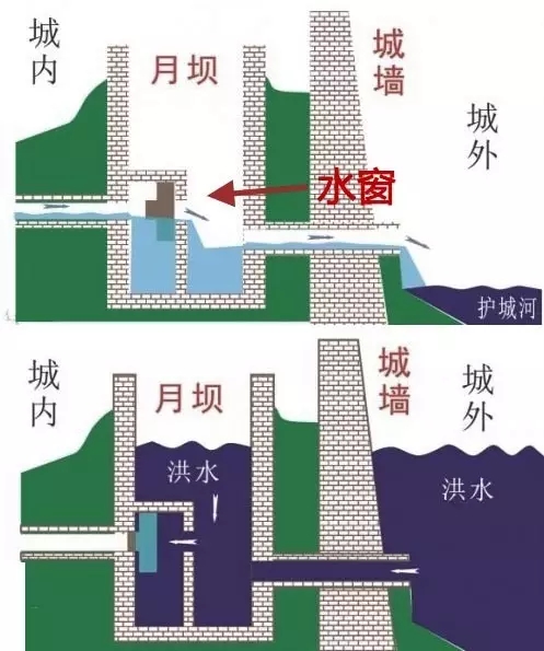 5分鐘讀懂生態(tài)智慧