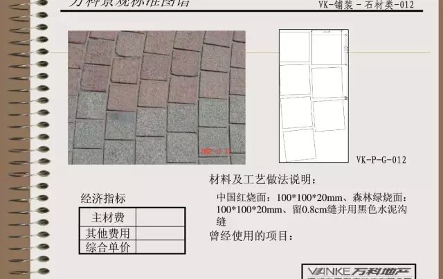 萬科景觀標準鋪裝類圖譜
