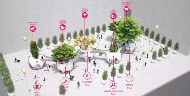 如何讓植物成為兒童活動(dòng)場(chǎng)地的主角？