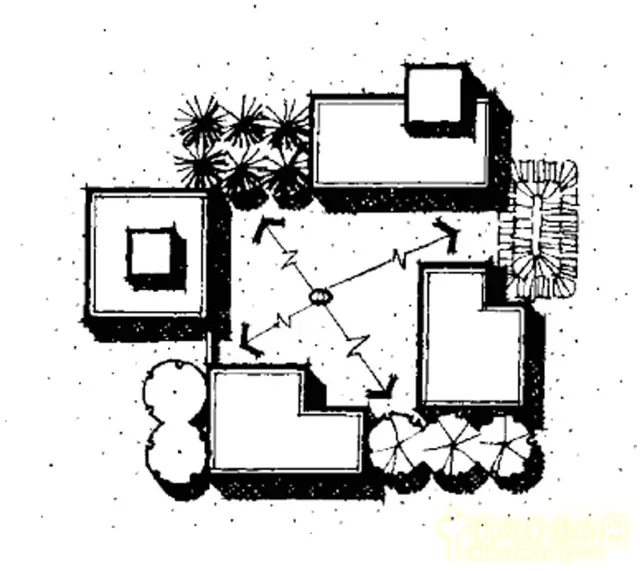 建筑元素在景觀方案構思中的設計與應用-建筑群體與空間限制