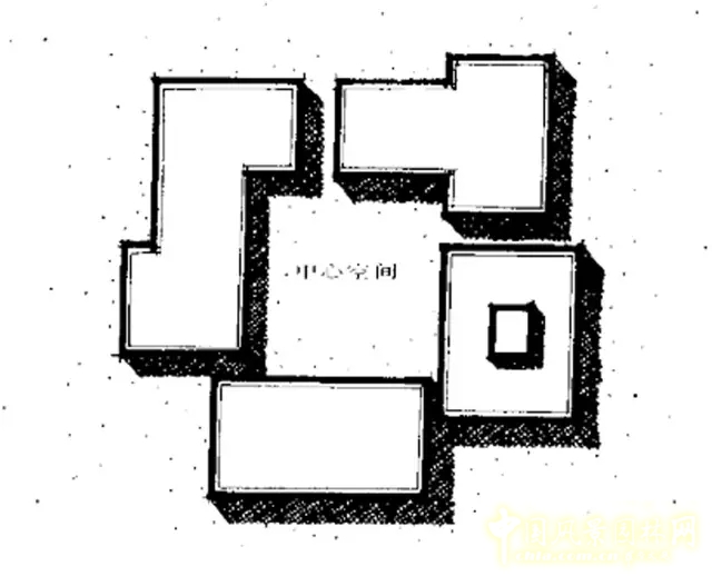 建筑元素在景觀方案構思中的設計與應用-建筑群體與空間限制