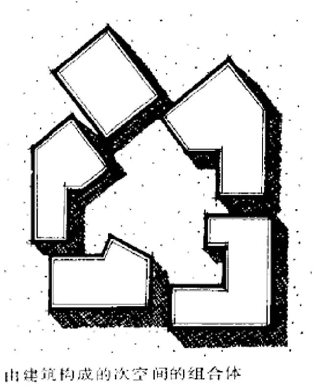 建筑元素在景觀方案構思中的設計與應用-建筑群體與空間限制