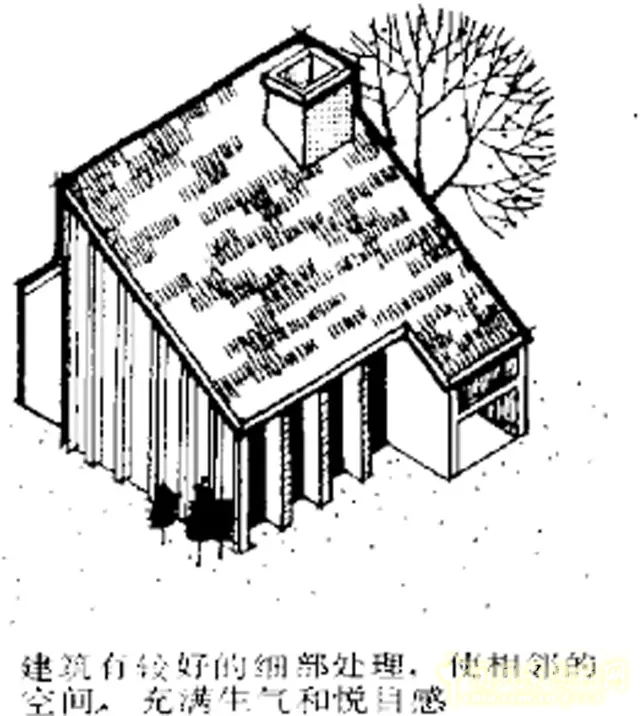 建筑元素在景觀方案構思中的設計與應用-建筑群體與空間限制