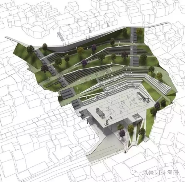 景觀設(shè)計(jì)中地形高差處理不會(huì)?看過來!