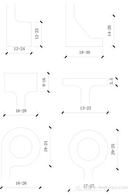 景觀設計中最常用尺度設計大全！