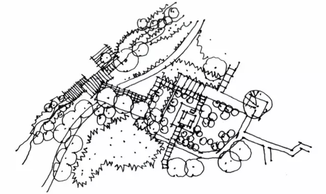 景觀快速設(shè)計(jì)知識(shí)大全！