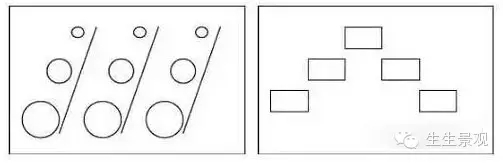 園林景觀設計的幾種方法