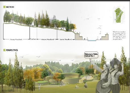 如何自己準備一套申請留學的景觀作品集?(上)