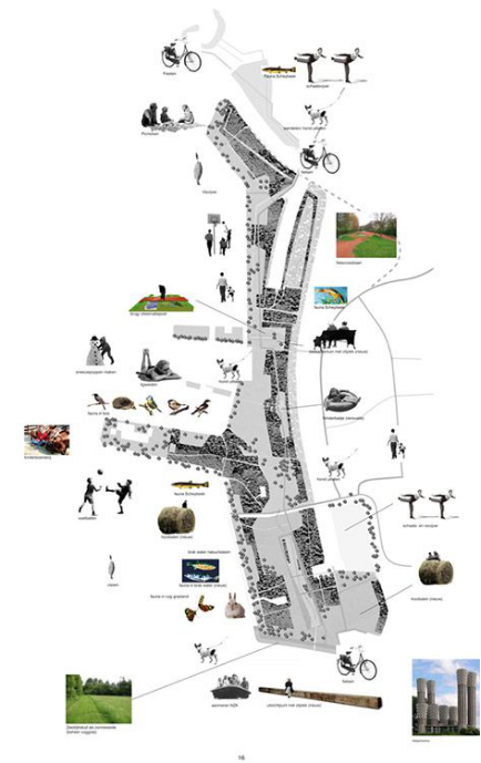 如何自己準備一套申請留學的景觀作品集?(上)