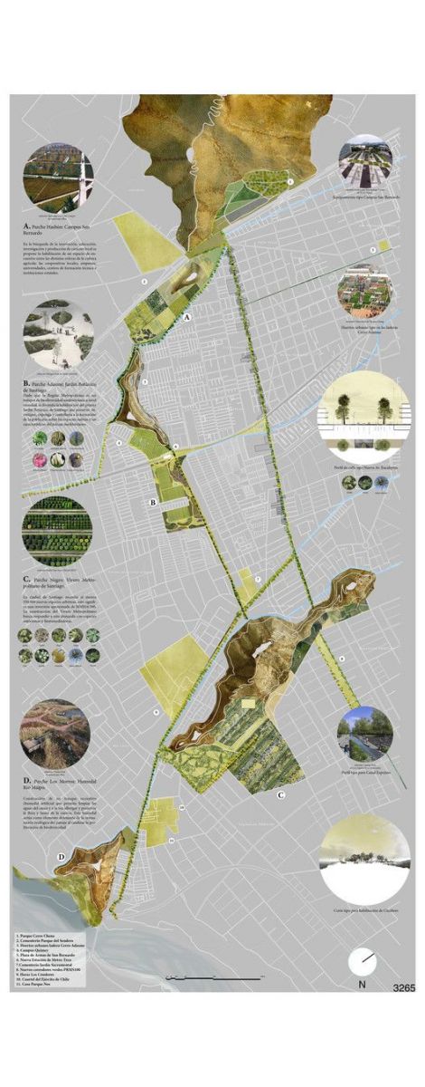 如何自己準備一套申請留學的景觀作品集?(下)