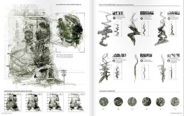 如何自己準備一套申請留學的景觀作品集?(下)