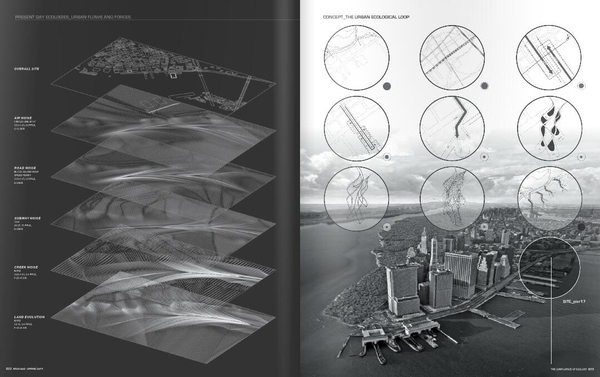 如何自己準(zhǔn)備一套申請(qǐng)留學(xué)的景觀作品集?(下)