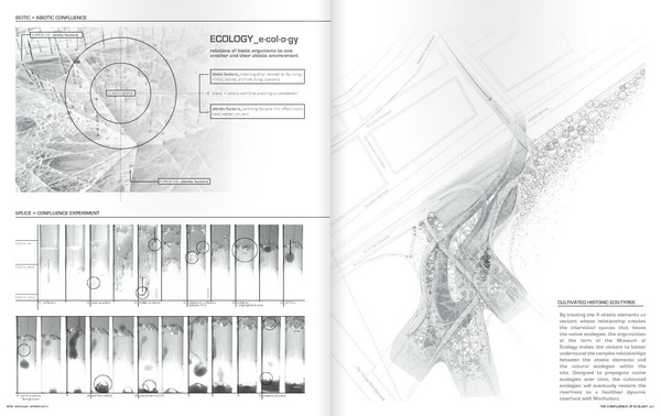 如何自己準(zhǔn)備一套申請(qǐng)留學(xué)的景觀作品集?(下)
