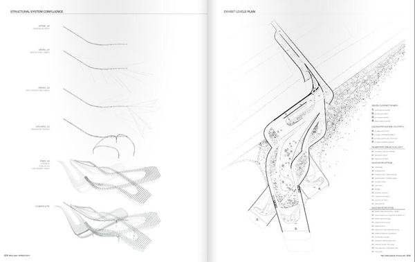 如何自己準(zhǔn)備一套申請(qǐng)留學(xué)的景觀作品集?(下)