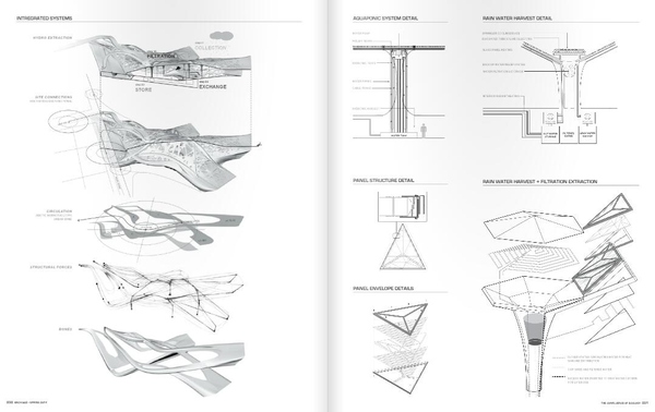如何自己準(zhǔn)備一套申請(qǐng)留學(xué)的景觀作品集?(下)