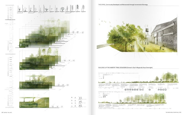 如何自己準備一套申請留學的景觀作品集?(下)