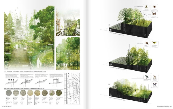 如何自己準備一套申請留學的景觀作品集?(下)