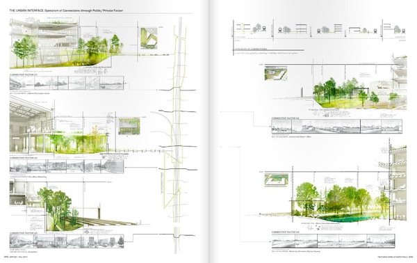 如何自己準備一套申請留學的景觀作品集?(下)