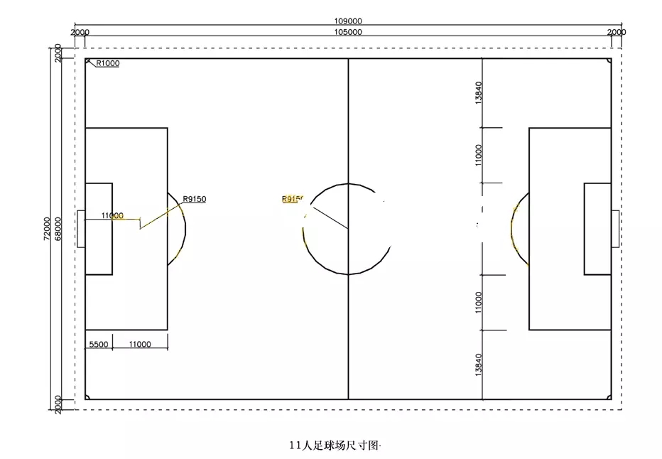 景觀設計規范 ? 常用室外運動場地標準尺寸