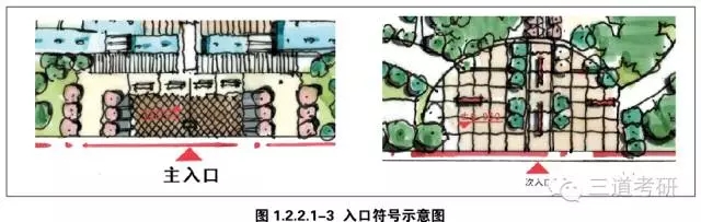 景觀快速設(shè)計中的制圖規(guī)范講解