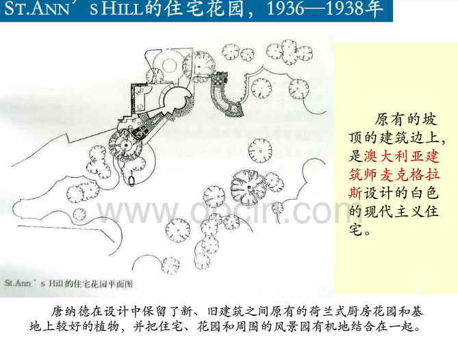 英國歷史上的景觀設計