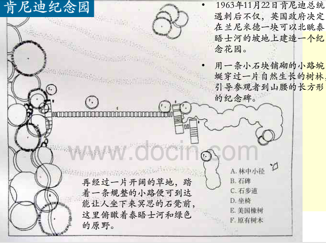 英國歷史上的景觀設計