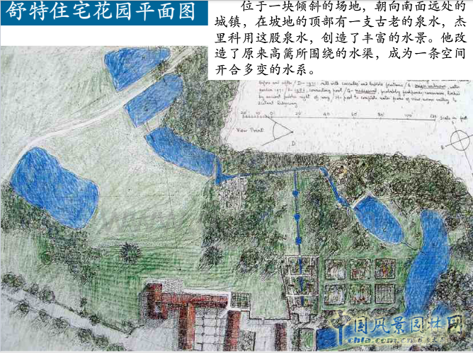 英國歷史上的景觀設計