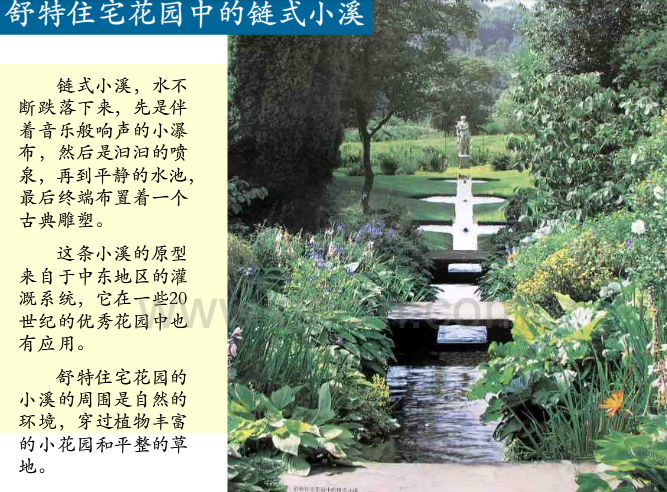 英國歷史上的景觀設計