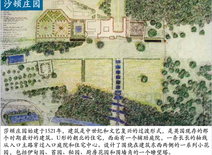 英國歷史上的景觀設計