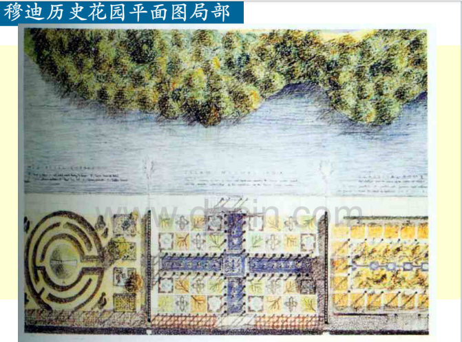 英國歷史上的景觀設計