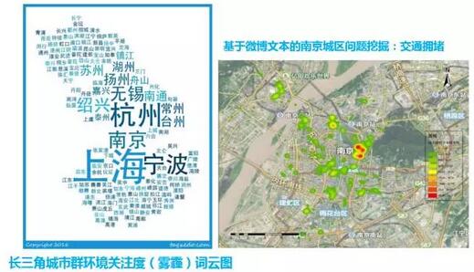 甄峰:大數據的規劃應用探索