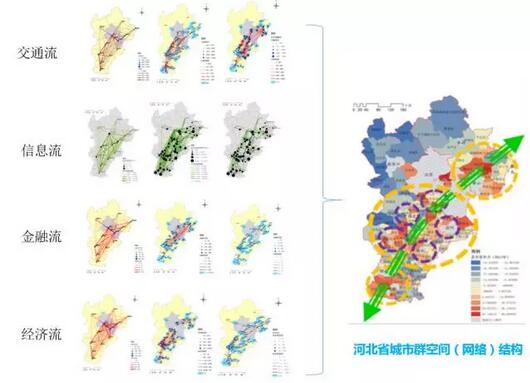 甄峰:大數據的規劃應用探索