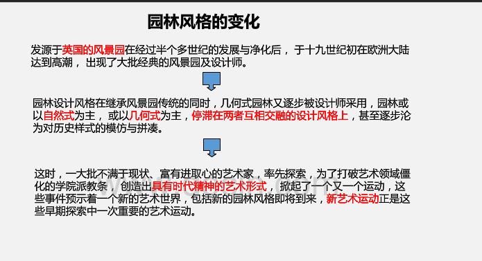 新藝術運動中的園林設計
