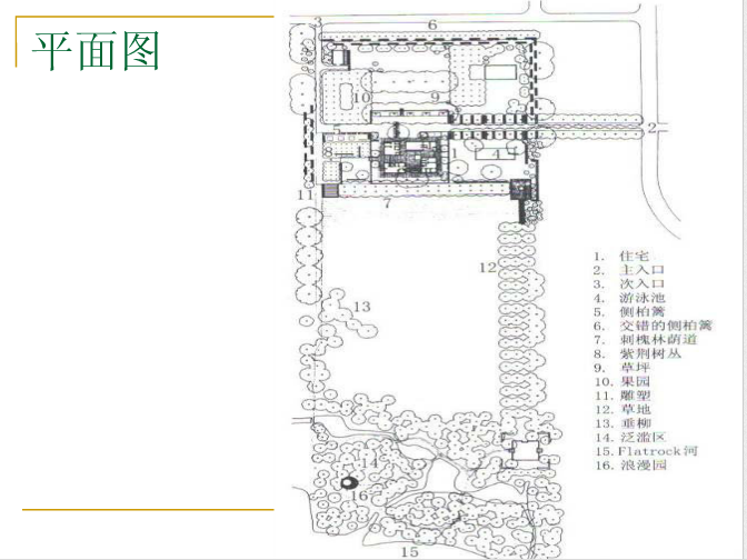 丹·克雷和米勒花園解析