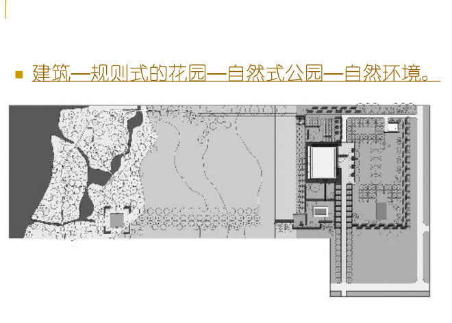丹·克雷和米勒花園解析