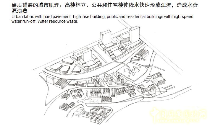 【園冶講壇】荷蘭NL：從海綿城市到海綿國(guó)度