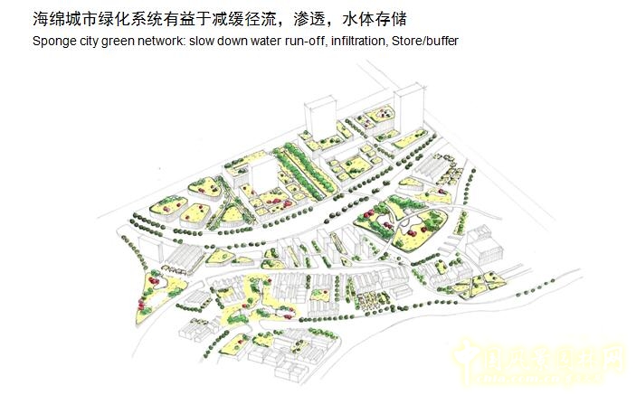 【園冶講壇】荷蘭NL：從海綿城市到海綿國度