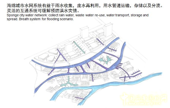 【園冶講壇】荷蘭NL：從海綿城市到海綿國度