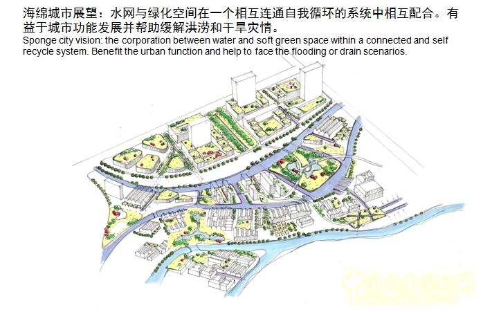 【園冶講壇】荷蘭NL：從海綿城市到海綿國度