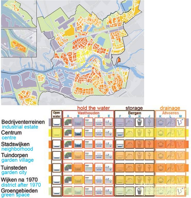 【園冶講壇】荷蘭NL：從海綿城市到海綿國度