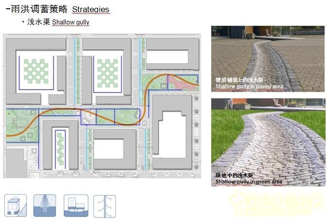 【園冶講壇】荷蘭NL：從海綿城市到海綿國度