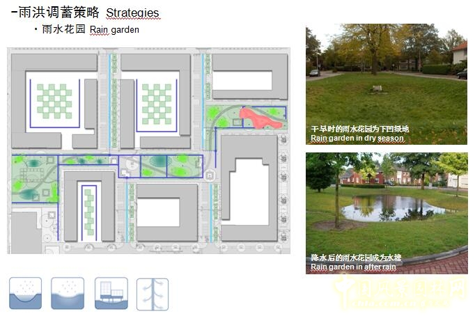 【園冶講壇】荷蘭NL：從海綿城市到海綿國度