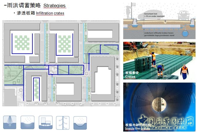 【園冶講壇】荷蘭NL：從海綿城市到海綿國度