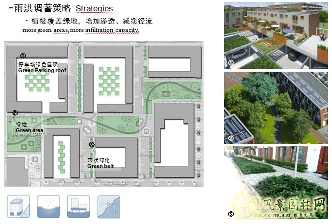 【園冶講壇】荷蘭NL：從海綿城市到海綿國(guó)度
